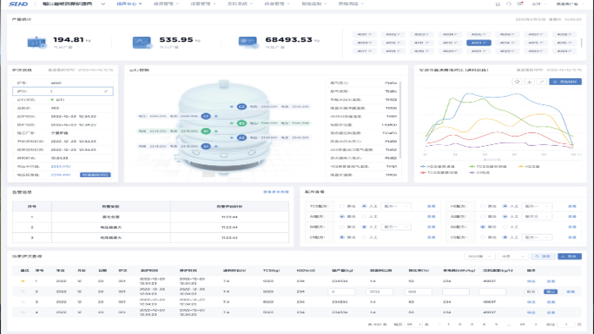 尊龙凯时·(中国游)官方网站